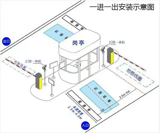 寿宁县标准manbext登陆
系统安装图