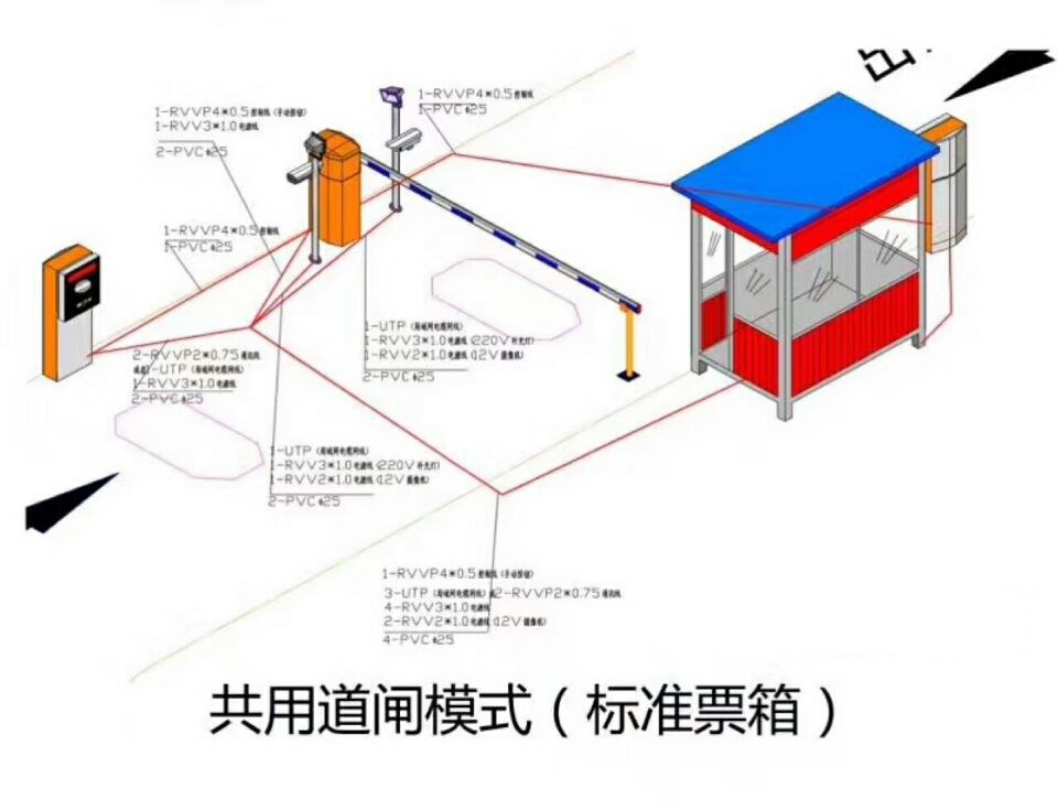 寿宁县单通道模式停车系统