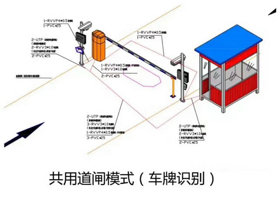 寿宁县单通道manbext登陆
系统施工